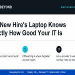 EMPLOYEE ONBOARDING